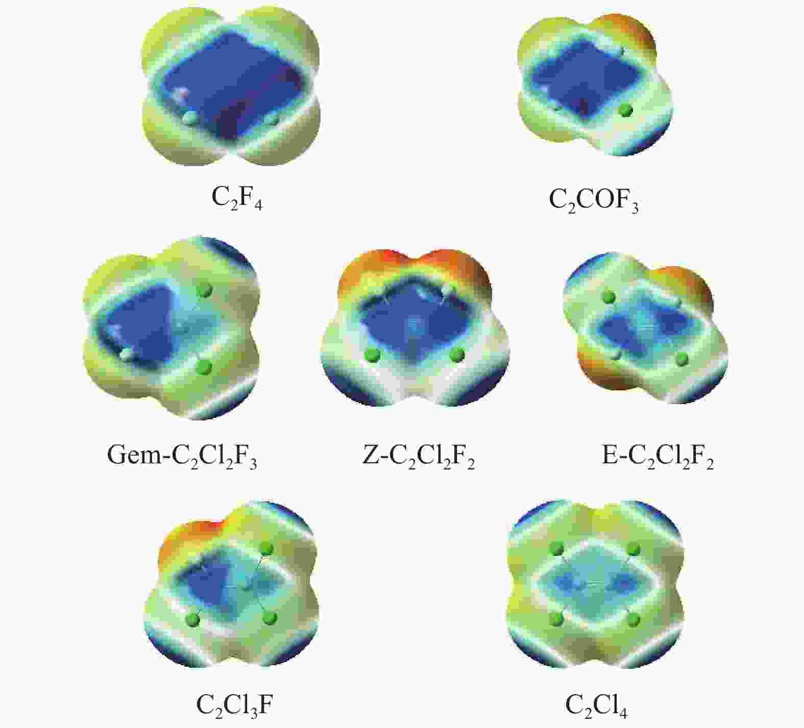 量子化學(xué)計(jì)算